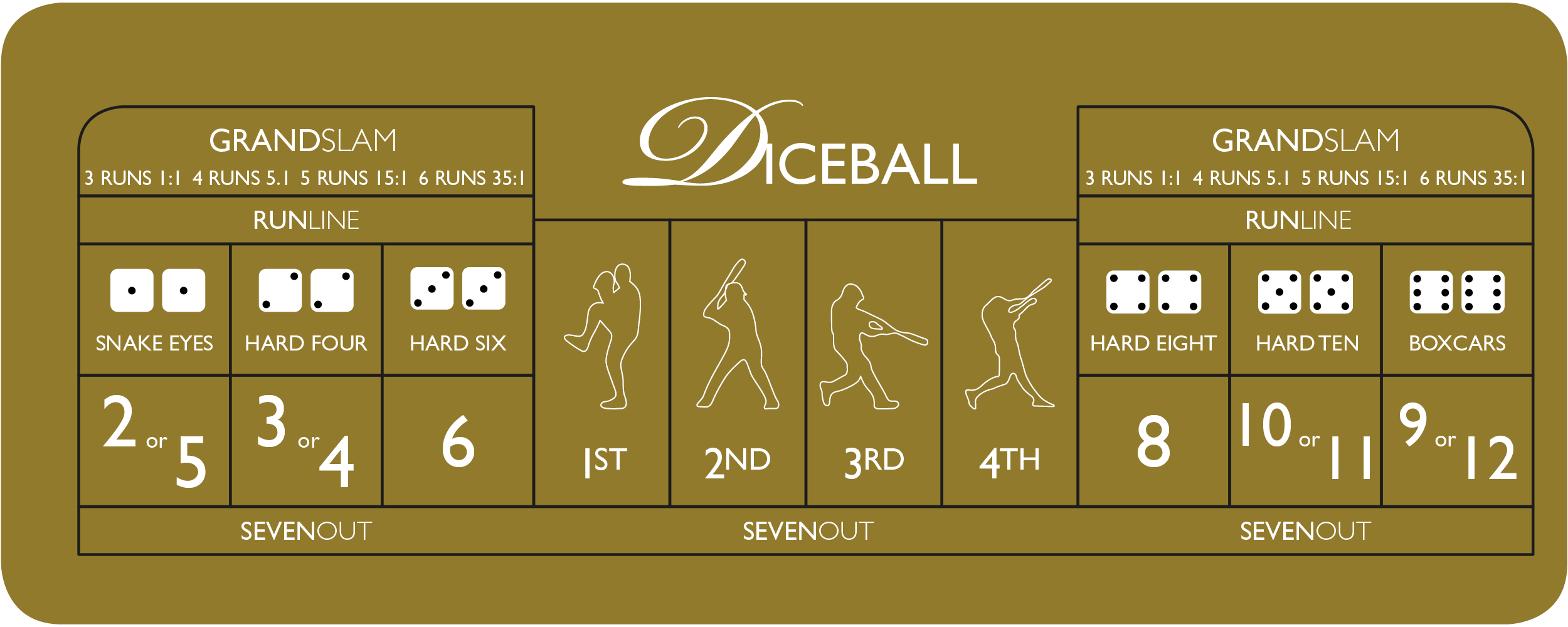 Diceball Diceball