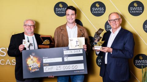 Swiss Poker Champion 2023 Alan