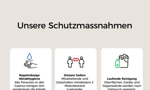 Unsere Schutzmassnahmen